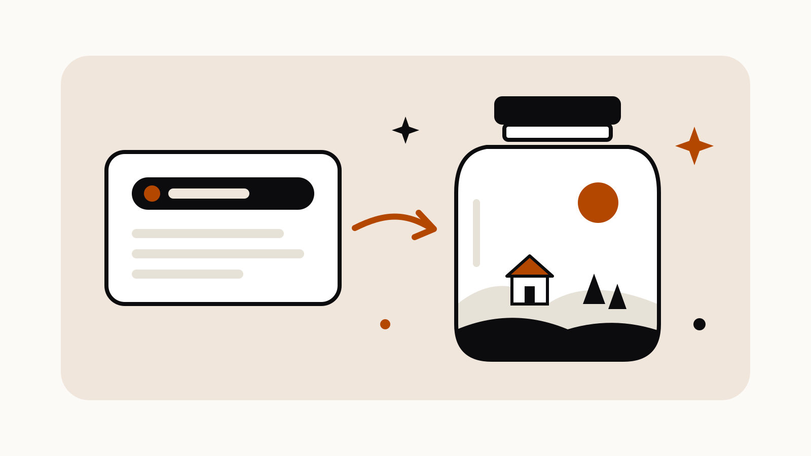 A prompt card with an arrow pointing to a glass jar that holds a tiny house, trees, hills and an orange sun