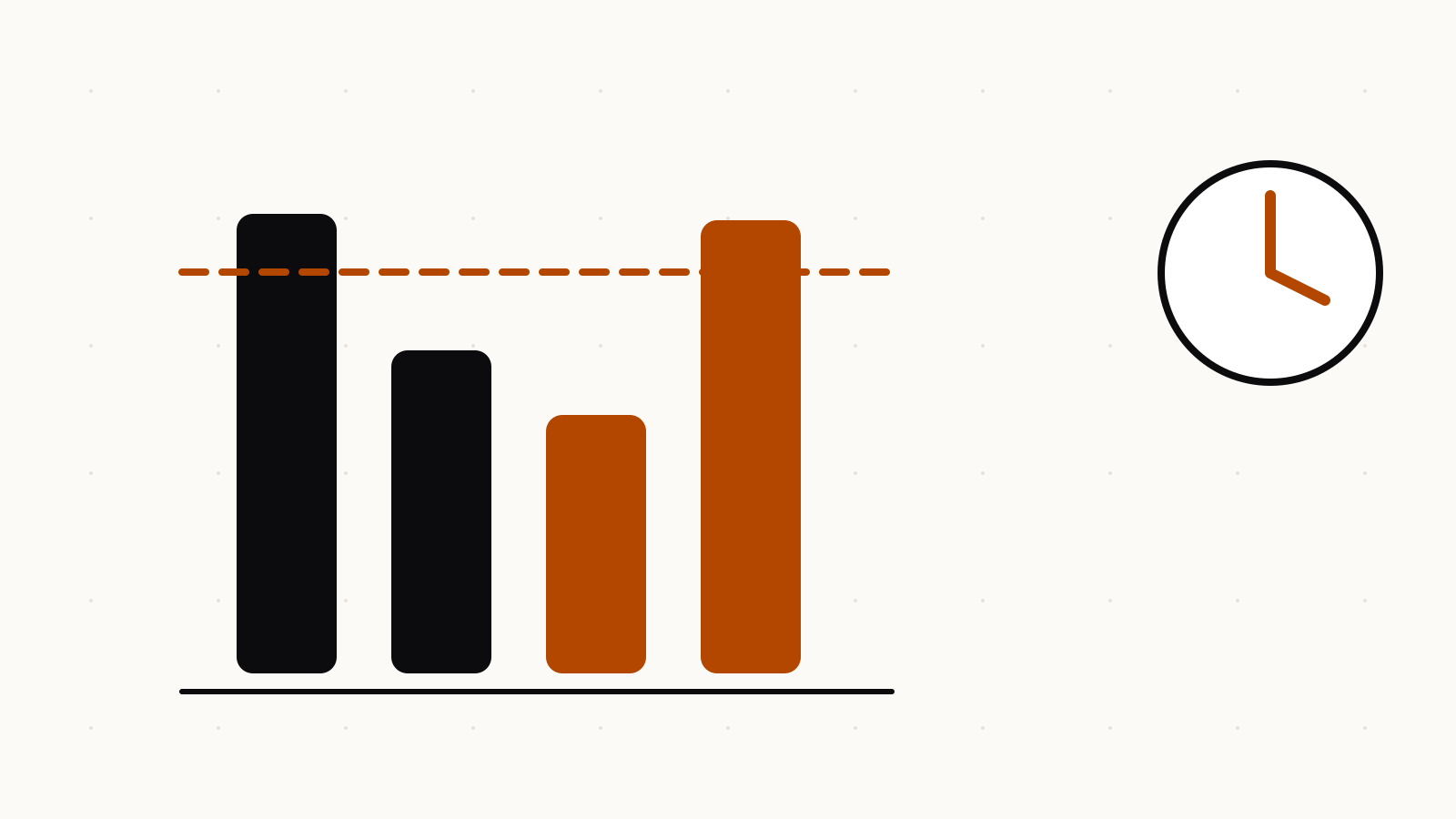 Illustration of a bar chart with a dashed limit line and a clock