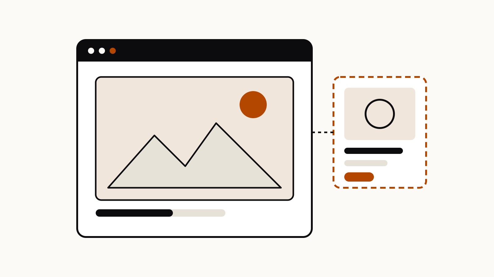 A chat window with an image being created, next to a separate dashed card standing for a labeled ad