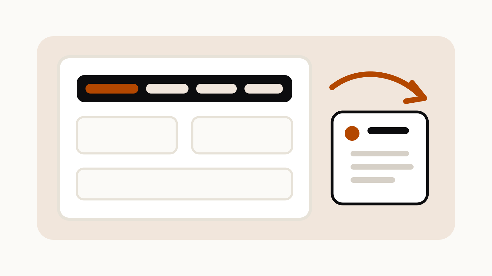 A dark prompt bar splits into four instruction blocks and points to a checked response card.