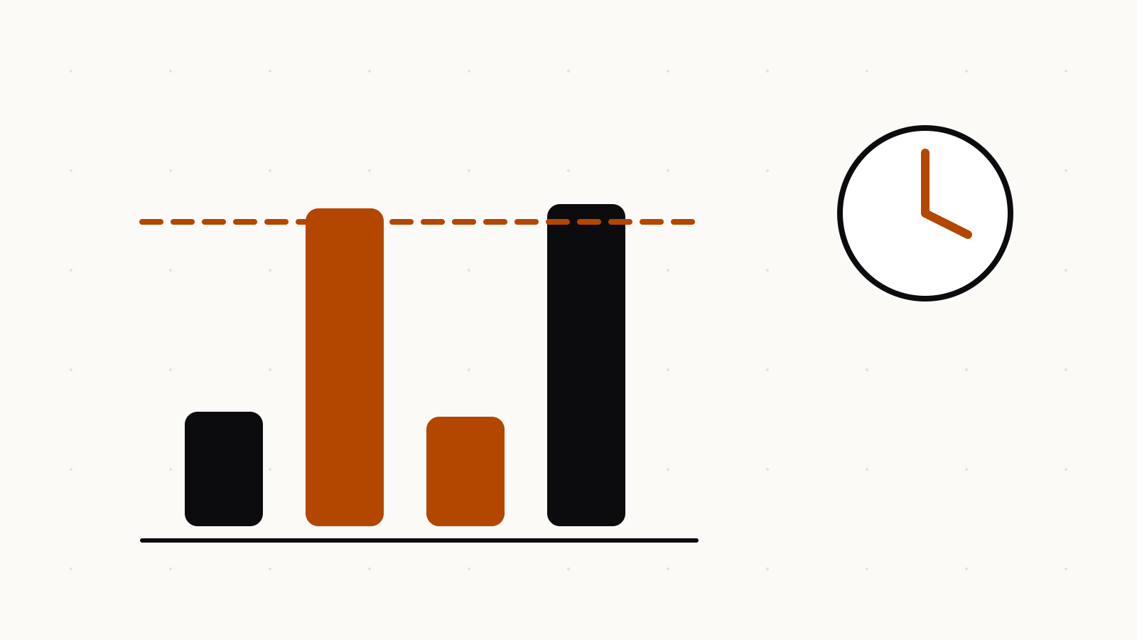 Illustration of uneven usage bars, a dashed limit line and a clock showing the reset