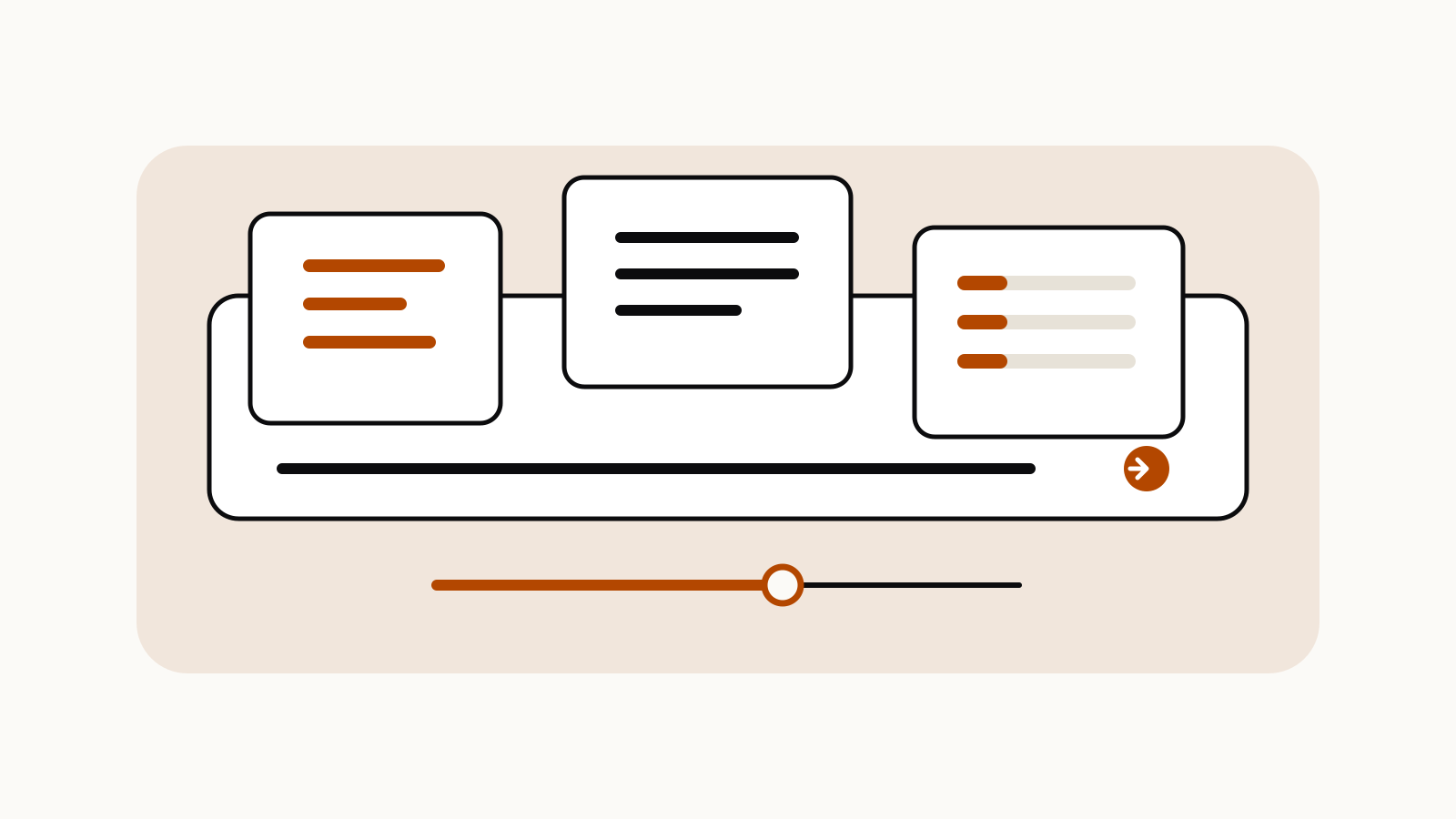 Three instruction cards fit into a wide prompt bar above an orange adjustment slider.