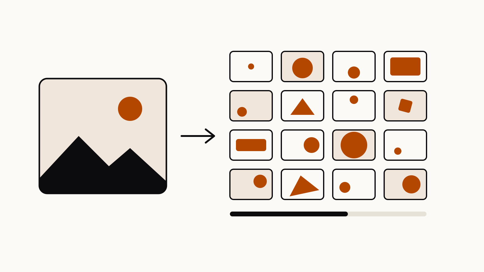 One photo card turning into a grid of sixteen frames, each showing the same scene at a different size and angle, above a progress bar